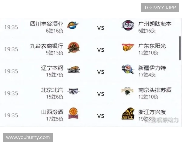 浙江广厦迎强敌巅峰对决激战正酣实力争锋谁能笑到最后