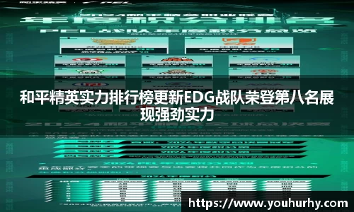 和平精英实力排行榜更新EDG战队荣登第八名展现强劲实力